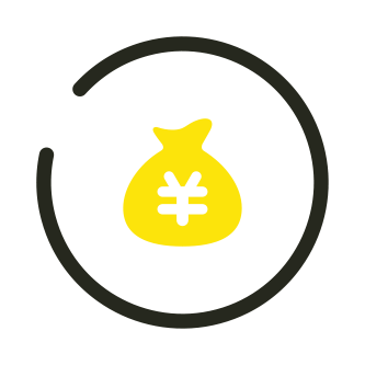 收益透明